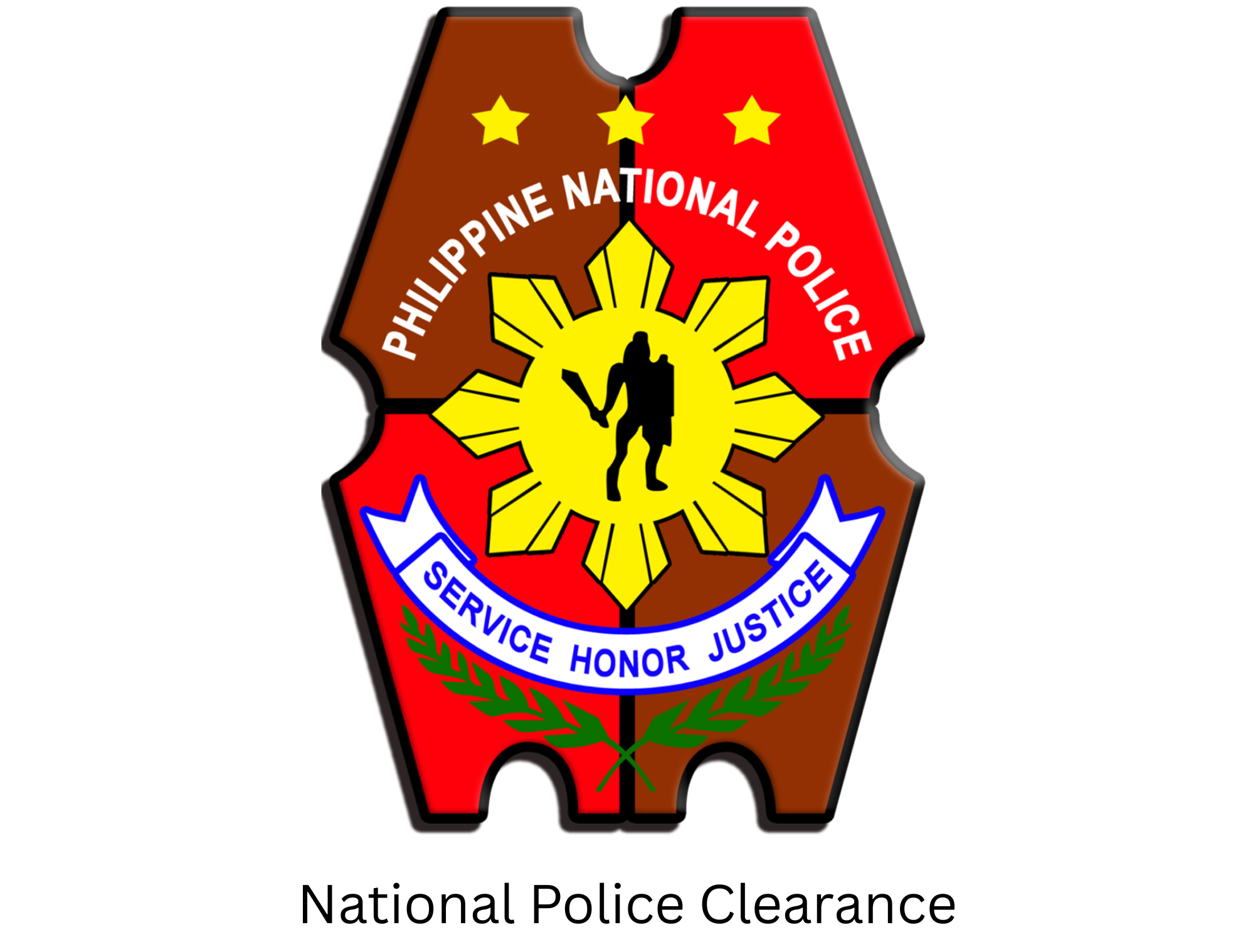 Police Clearance
